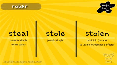 pasado de steal|conjugación de steal.